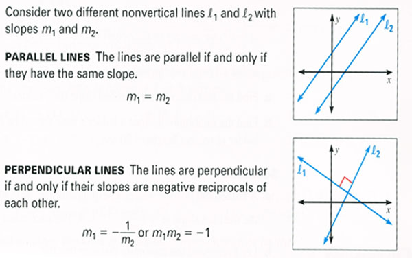 Linear function | INTEGRAL-SK