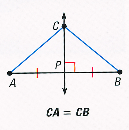 How do you find the perpendicular bisector of a triangle?