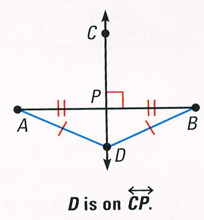 How do you find the perpendicular bisector of a triangle?